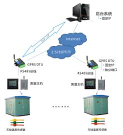 方案图.jpg