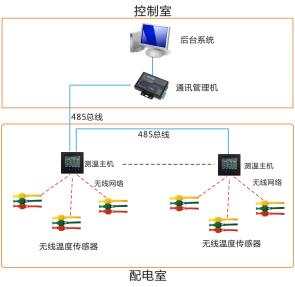 方案.jpg