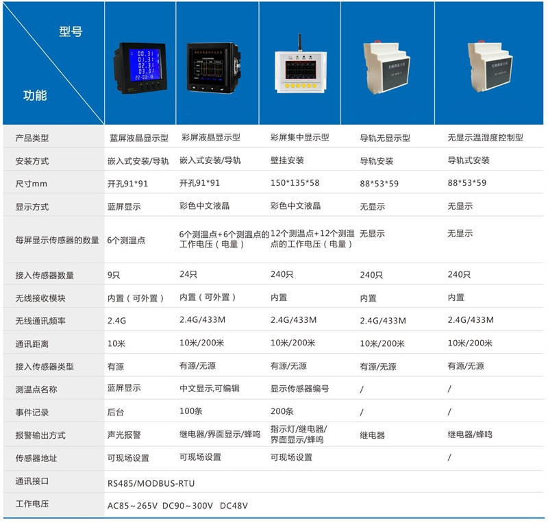 选型1.jpg