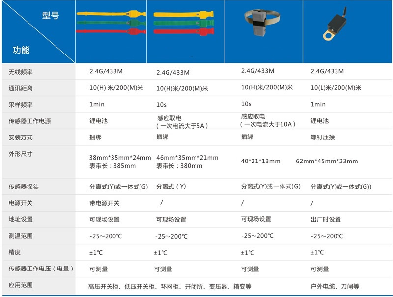 选型2.jpg