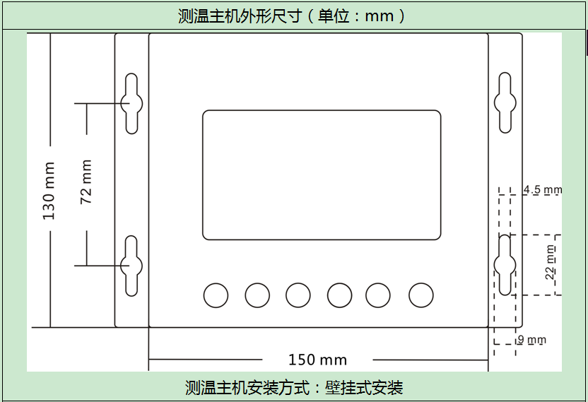 安装方式.png