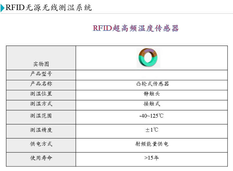 RFID无源无线测温传感器C型.jpg